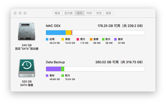 macssdsystem view2